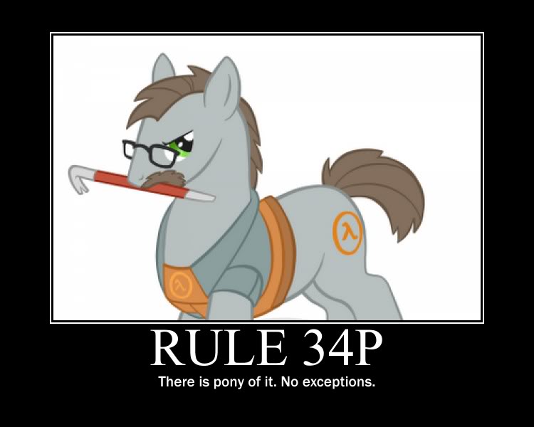 Your rule 34
